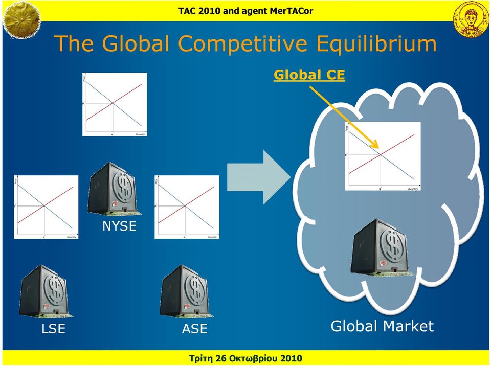 Equilibrium Global CE NYSE LSE