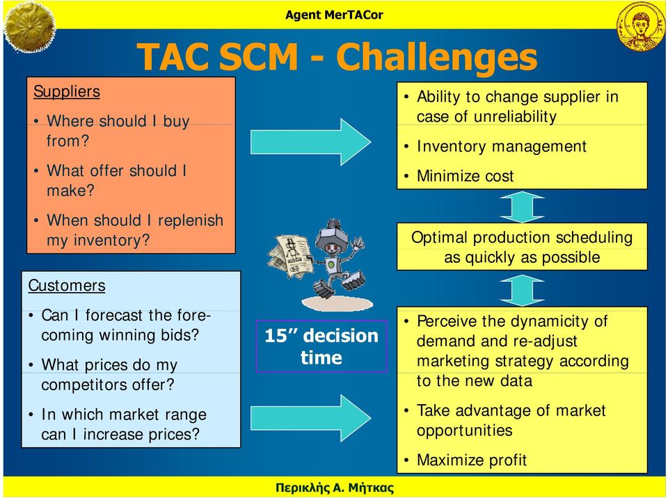 15 decision time Ability to change supplier in case of unreliability Inventory management Minimize cost Optimal production scheduling as