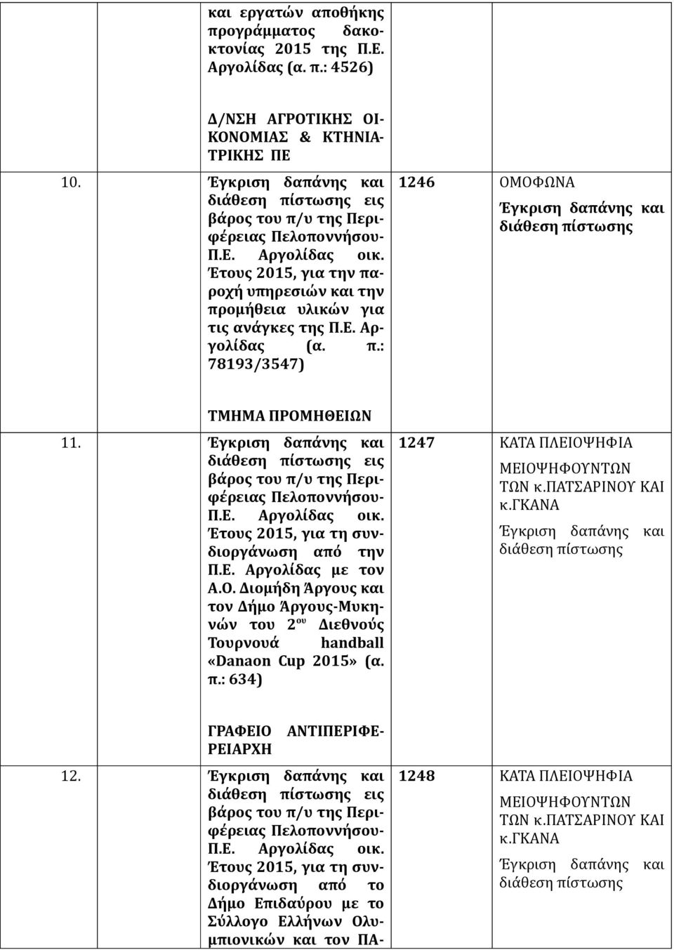 Έτους 2015, για τη συνδιοργάνωση από την Π.Ε. Αργολίδας με τον Α.Ο. Διομήδη Άργους και τον Δήμο Άργους-Μυκηνών του 2 ου Διεθνούς Τουρνουά handball «Danaon Cup 2015» (α. π.