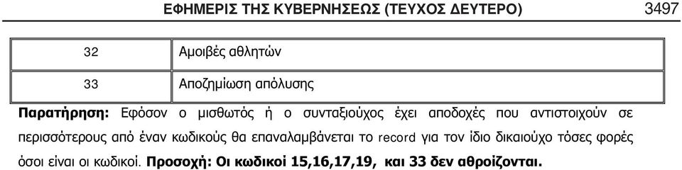 ΔΕΥΤΕΡΟ) 3497 32 33