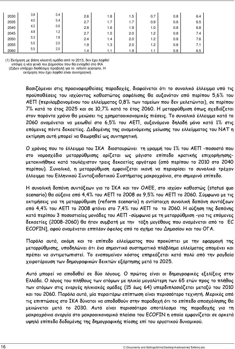 περίπου 5,% του ΑΕΠ (περιλαµβανοµένου του ελλείµµατος,% των ταµείων που δεν µελετώνται), σε περίπου % κατά το έτος 225 και σε,% κατά το έτος 2.