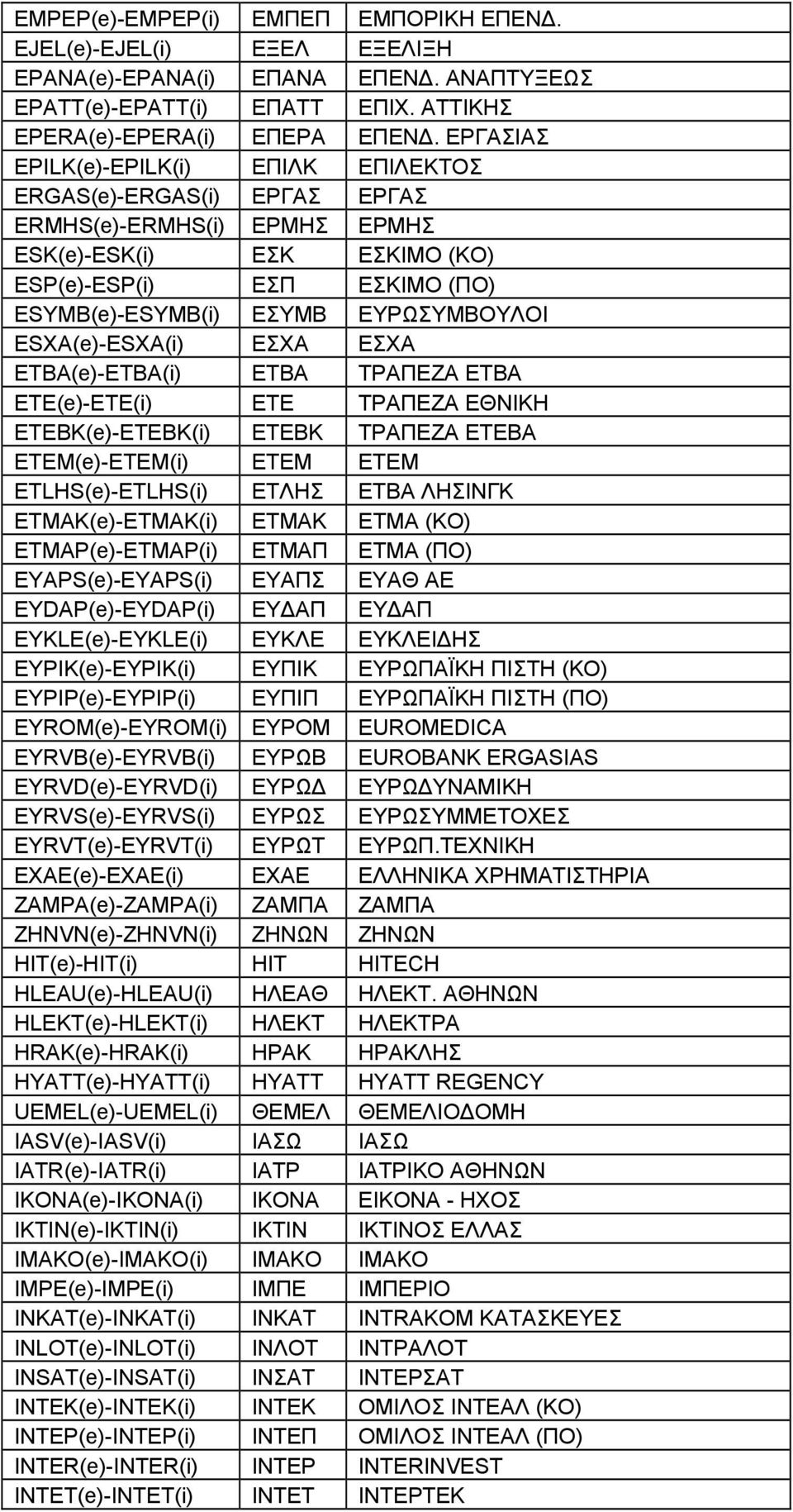 ΕΥΡΩΣΥΜΒΟΥΛΟΙ ESXA(e)-ESXA(i) ΕΣΧΑ ΕΣΧΑ ETBA(e)-ETBA(i) ΕΤΒΑ ΤΡΑΠΕΖΑ ΕΤΒΑ ETE(e)-ETE(i) ΕΤΕ ΤΡΑΠΕΖΑ ΕΘΝΙΚΗ ETEBK(e)-ETEBK(i) ΕΤΕΒΚ ΤΡΑΠΕΖΑ ΕΤΕΒΑ ETEM(e)-ETEM(i) ΕΤΕΜ ΕΤΕΜ ETLHS(e)-ETLHS(i) ΕΤΛΗΣ ΕΤΒΑ