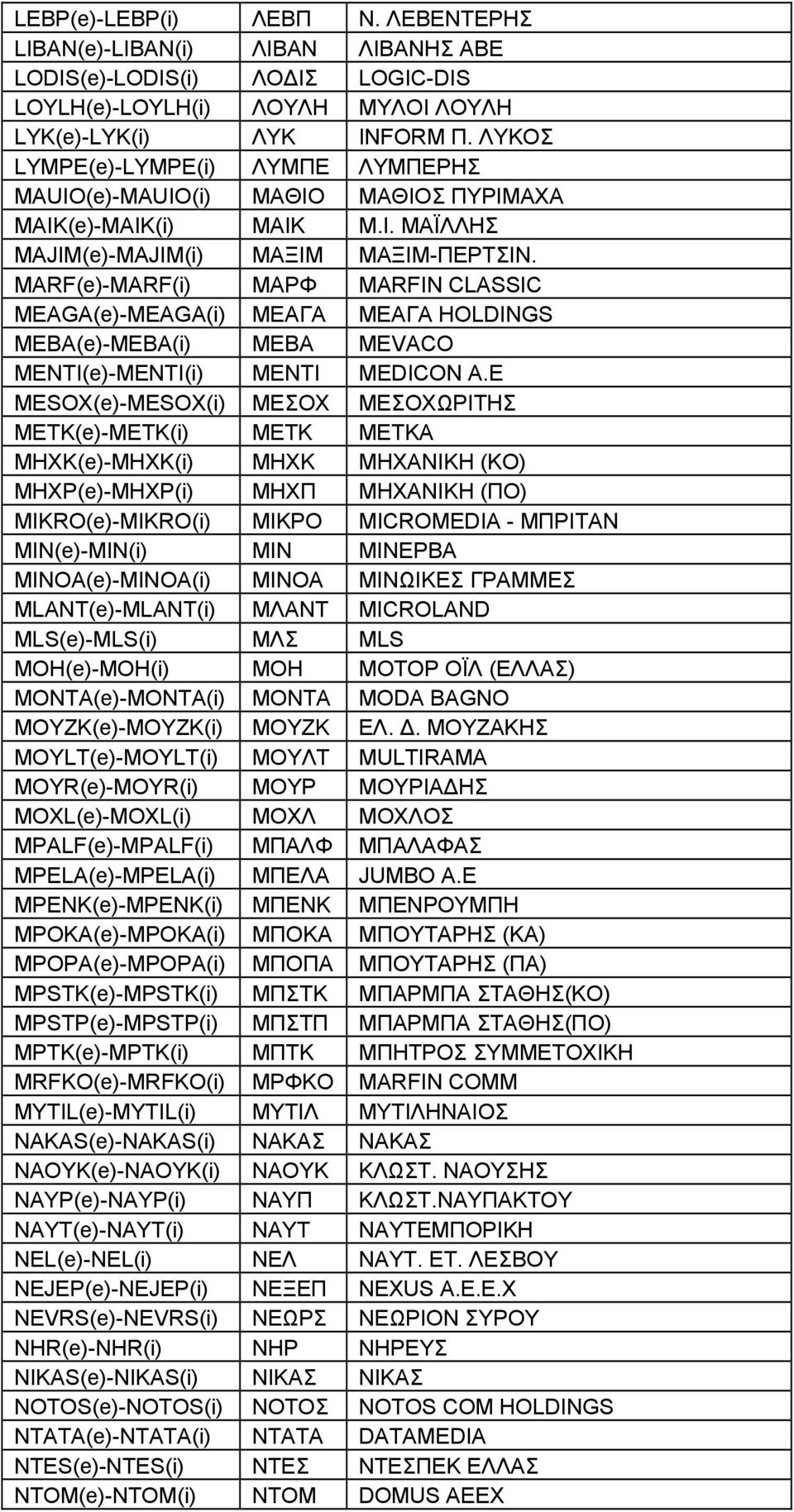 MARF(e)-MARF(i) ΜΑΡΦ MARFIN CLASSIC MEAGA(e)-MEAGA(i) ΜΕΑΓΑ ΜΕΑΓΑ HOLDINGS MEBA(e)-MEBA(i) ΜΕΒΑ MEVACO MENTI(e)-MENTI(i) ΜΕΝΤΙ MEDICON A.
