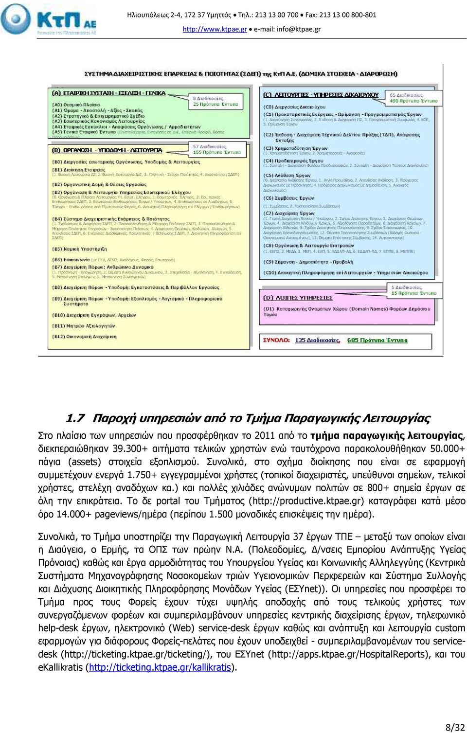 300+ αιτήµατα τελικών χρηστών ενώ ταυτόχρονα παρακολουθήθηκαν 50.000+ πάγια (assets) στοιχεία εξοπλισµού. Συνολικά, στο σχήµα διοίκησης που είναι σε εφαρµογή συµµετέχουν ενεργά 1.