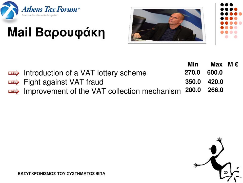 Improvement of the VAT collection