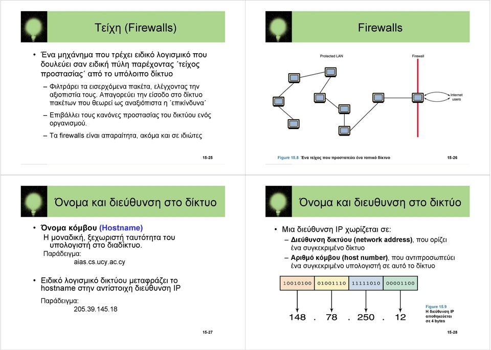 Τα firewalls είναι απαραίτητα, ακόµα και σε ιδιώτες 15-25 Figure 15.