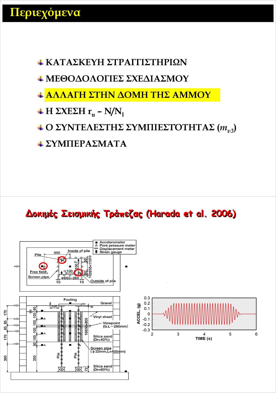 ΣΥΝΤΕΛΕΣΤΗΣ ΣΥΜΠΙΕΣΤΌΤΗΤΑΣ (m v3 ) ΣΥΜΠΕΡΑΣΜΑΤΑ οκιμές