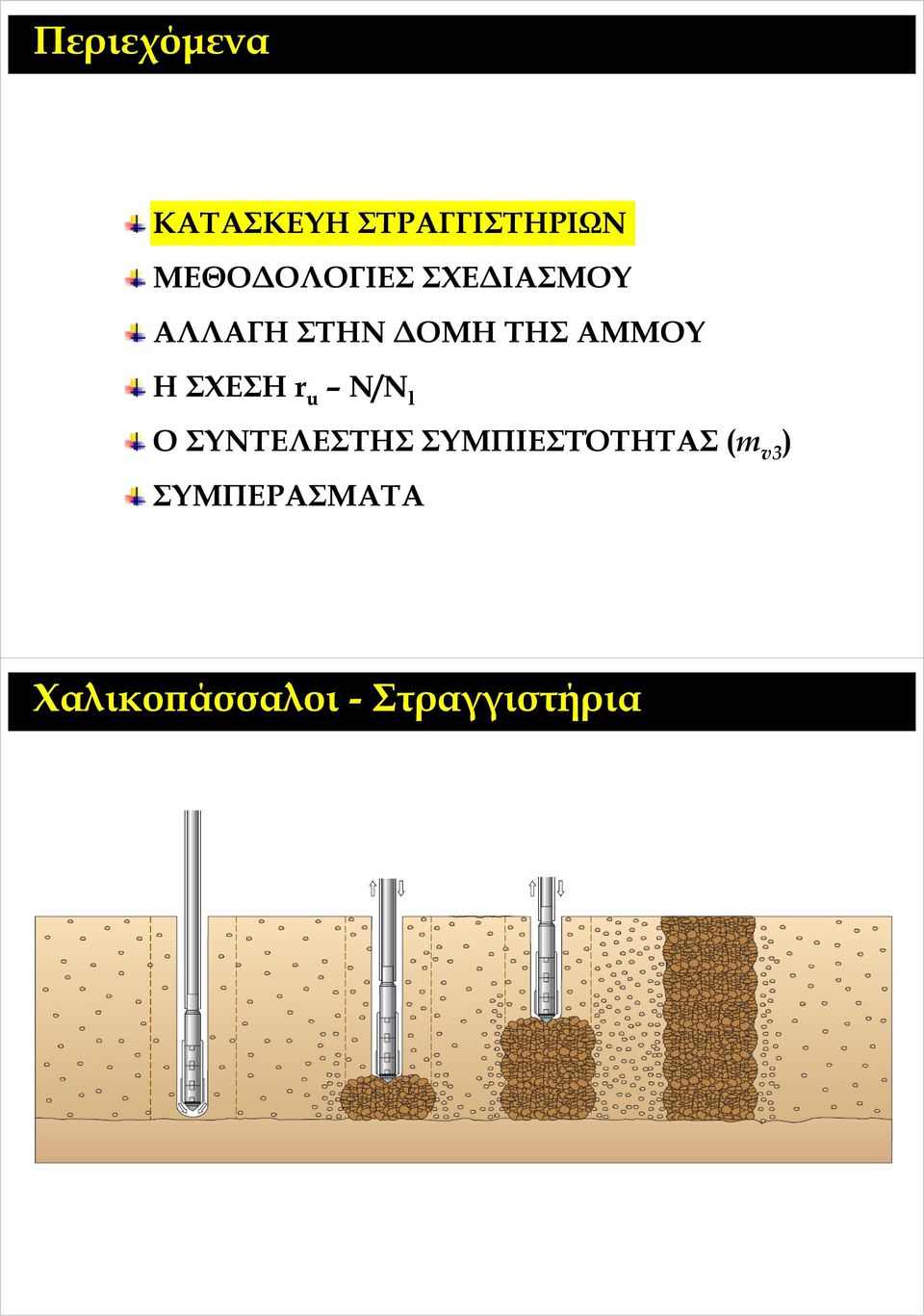 ΑΜΜΟΥ H ΣΧΕΣΗ N O ΣΥΝΤΕΛΕΣΤΗΣ ΣΥΜΠΙΕΣΤΌΤΗΤΑΣ
