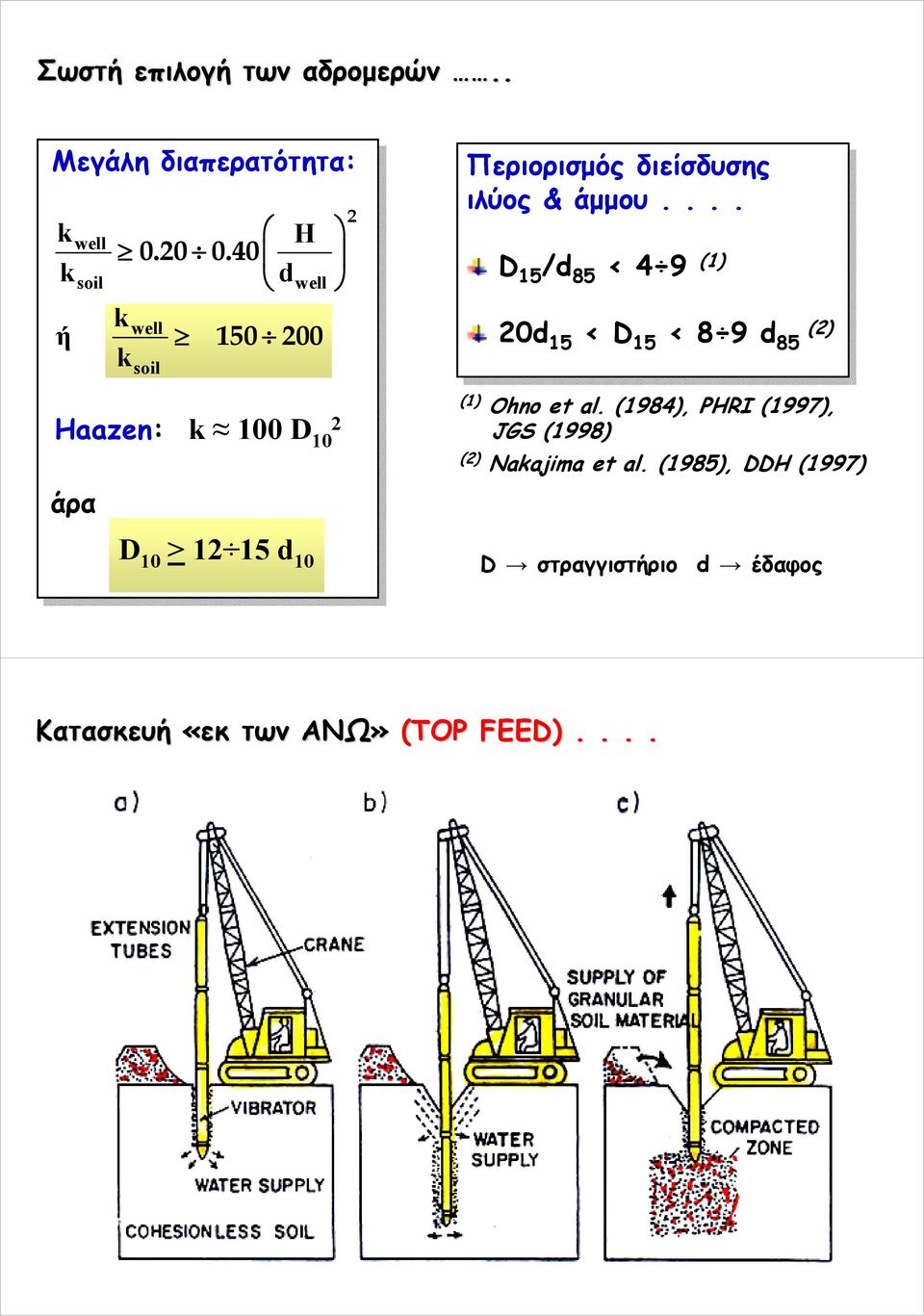 ... D 5 5 /d /d 85 85 < 4 9 () () d 5 < 5 D 5 < 5 8 9 d () 85 () 85 () Ohno et al.