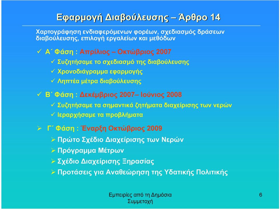 εκέμβριος 2007 Ιούνιος 2008 Συζητήσαμε τα σημαντικά ζητήματα διαχείρισης των νερών Ιεραρχήσαμε τα προβλήματα Γ Φάση : Έναρξη