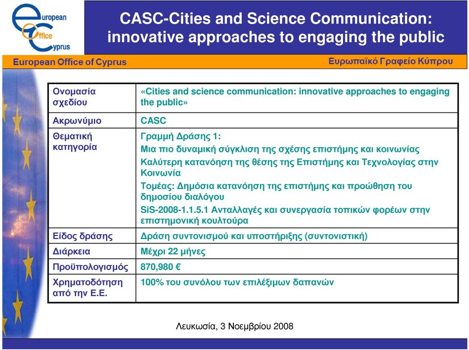 ε. «Cities and science communication: innovative approaches to engaging the public» CASC Γραµµή ράσης 1: Μια πιο δυναµική σύγκλιση της σχέσης επιστήµης και κοινωνίας Καλύτερη