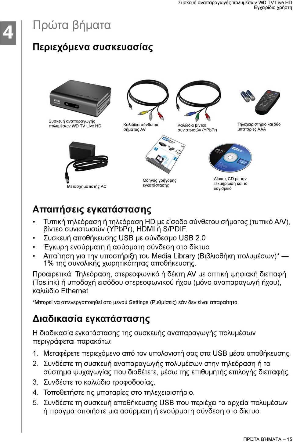 (YPbPr), HDMI ή S/PDIF. Συσκευή αποθήκευσης USB με σύνδεσμο USB 2.
