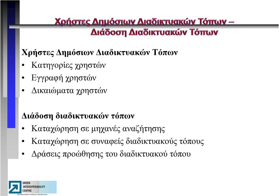 τόπων Καταχώρηση σε μηχανές αναζήτησης Καταχώρηση σε