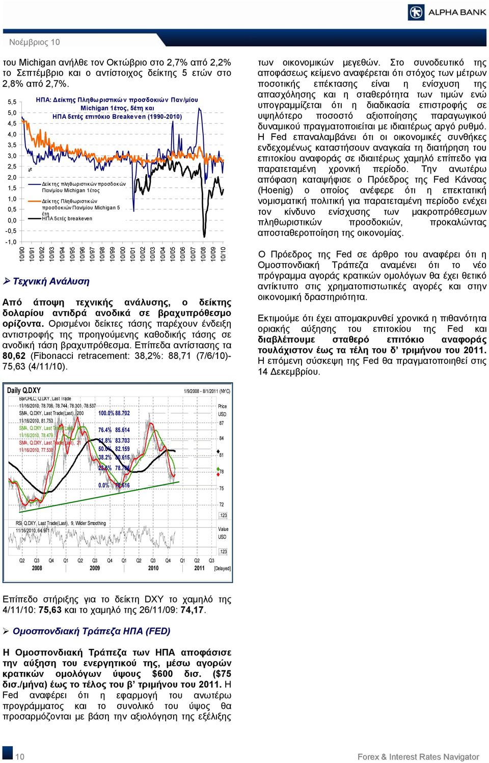 Δείκτης Πληθωριστικών προσδοκιών Παν/μίου Michigan 5 έτη ΗΠΑ 5ετές breakeven /9 /9 /9 /93 /94 /95 /96 /97 /98 /99 / / / /3 /4 /5 /6 /7 /8 /9 / Τεχνική Ανάλυση Από άποψη τεχνικής ανάλυσης, ο δείκτης