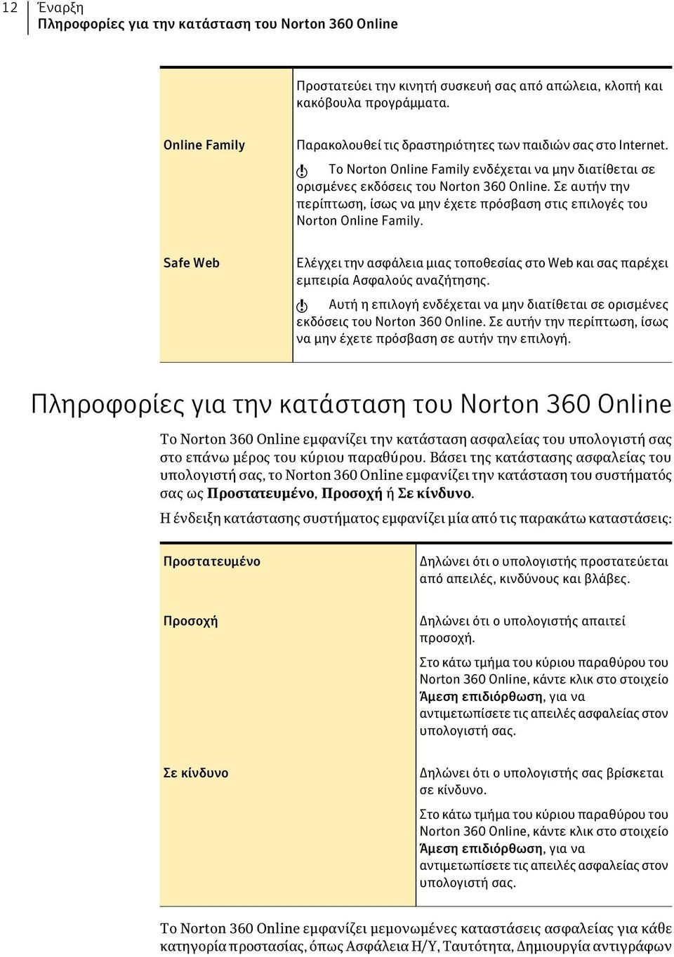 Σε αυτήν την περίπτωση, ίσως να μην έχετε πρόσβαση στις επιλογές του Norton Online Family. Safe Web Ελέγχει την ασφάλεια μιας τοποθεσίας στο Web και σας παρέχει εμπειρία Ασφαλούς αναζήτησης.