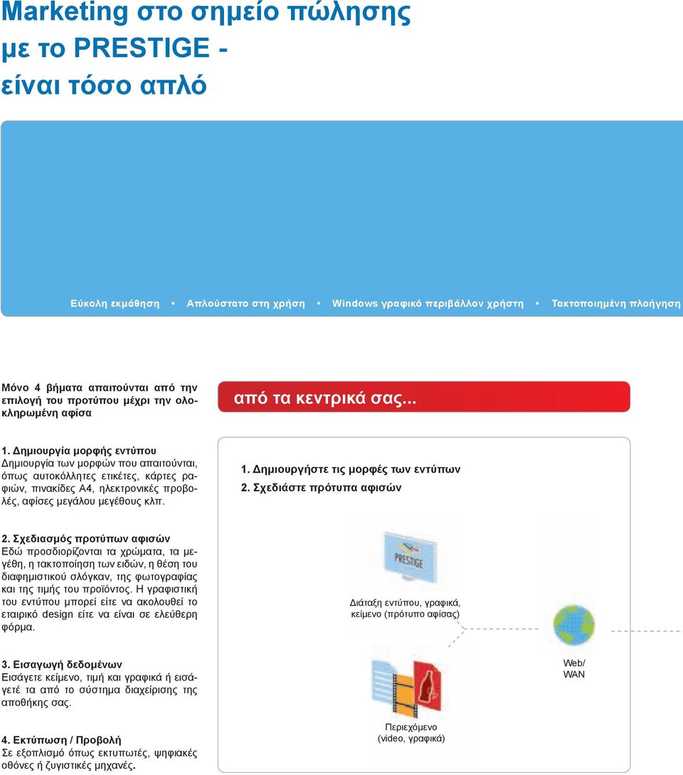 Δημιουργία μορφής εντύπου Δημιουργία των μορφών που απαιτούνται, όπως αυτοκόλλητες ετικέτες, κάρτες ραφιών, πινακίδες Α4, ηλεκτρονικές προβολές, αφίσες μεγάλου μεγέθους κλπ. 1.