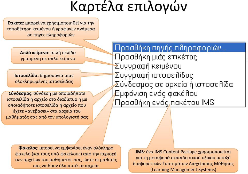 υπολογιστή σας Φάκελος: μπορεί να εμφανίσει έναν ολόκληρο φάκελο (και τους υπό-φακέλους) από την περιοχή των αρχείων του μαθήματός σας, ώστε οι μαθητές σας να δουν όλα αυτά τα αρχεία IMS: ένα