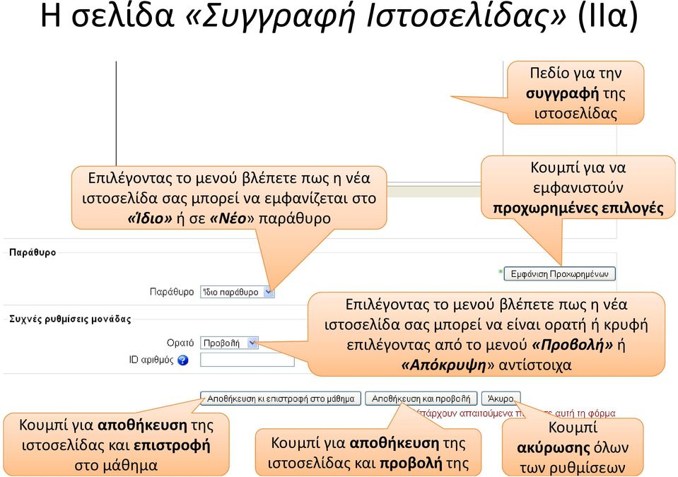 πως η νέα ιστοσελίδα σας μπορεί να είναι ορατή ή κρυφή επιλέγοντας από το μενού «Προβολή» ή «Απόκρυψη» αντίστοιχα Κουμπί για