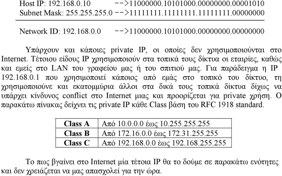 1 που χρησιμοποιεί κάποιος από εμάς στο τοπικό του δίκτυο, τη χρησιμοποιούνε και εκατομμύρια άλλοι στα δικά τους τοπικά δίκτυα δίχως να υπάρχει κίνδυνος conflict στο Internet μιας και προορίζεται για