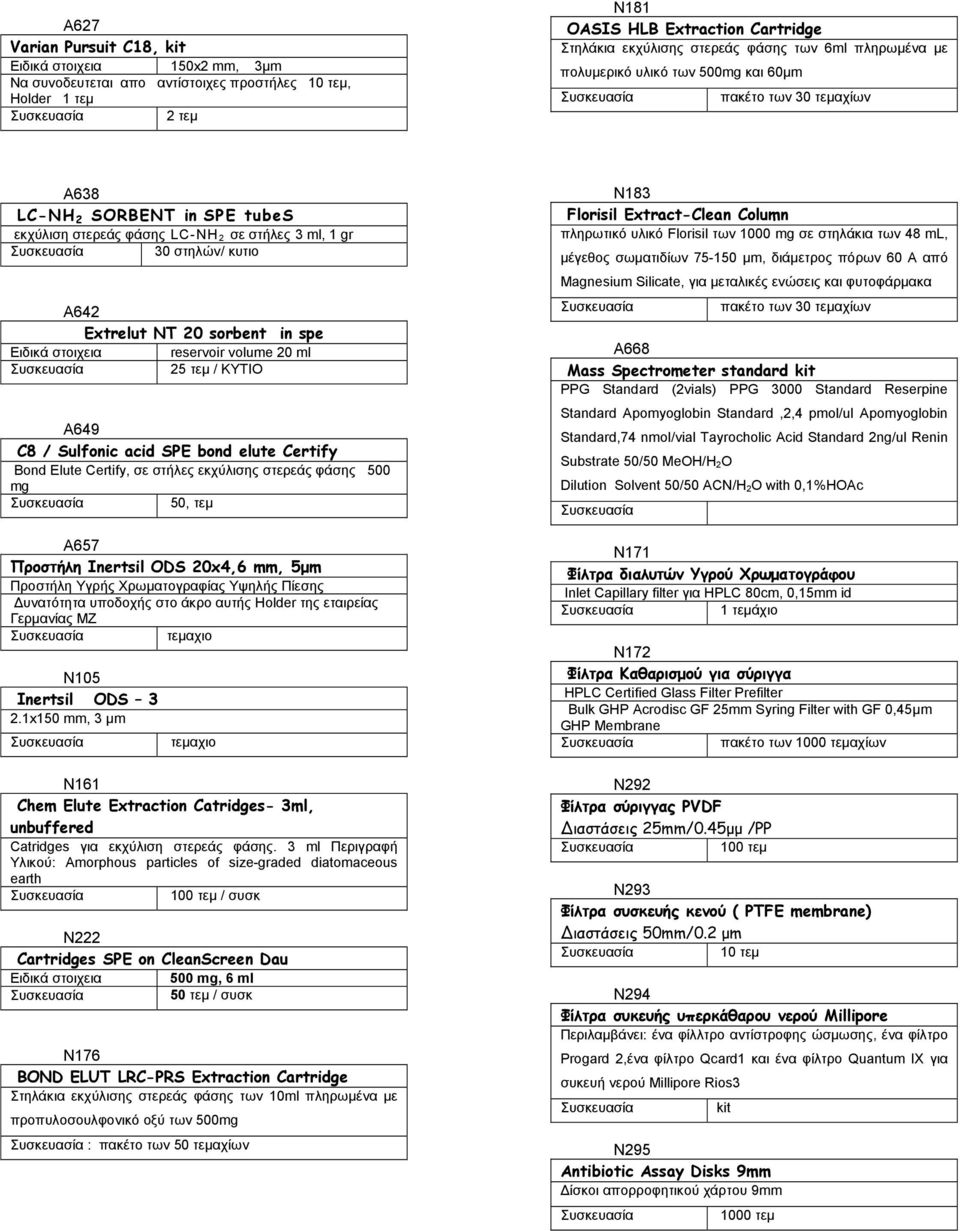 sorbent in spe Ειδικά στοιχεια reservoir volume 20 ml 25 τεμ / KYTIO Α649 C / Sulfonic acid SPE bond elute Certify Bond Elute Certify, σε στήλες εκχύλισης στερεάς φάσης 500 mg 50, τεμ Α657 Προστήλη