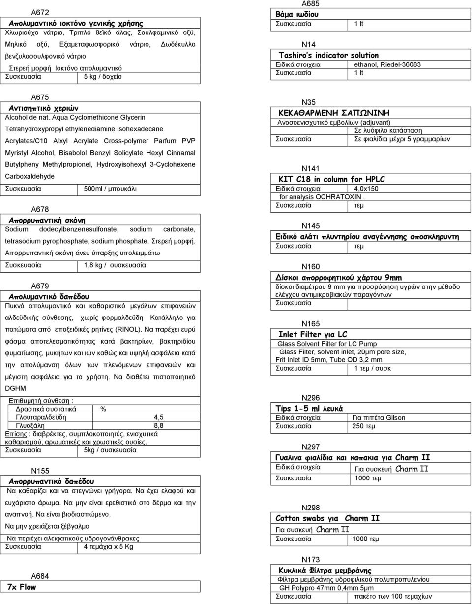 Aqua Cyclomethicone Glycerin Tetrahydroxypropyl ethylenediamine Isohexadecane Acrylates/C10 Alxyl Acrylate Cross-polymer Parfum PVP Myristyl Alcohol, Bisabolol Benzyl Solicylate Hexyl Cinnamal