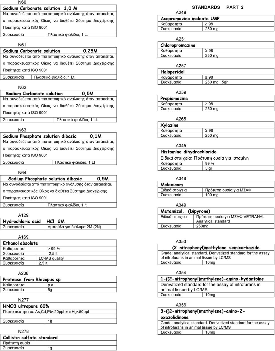 N62 Sodium Carbonate solution 0,5M Να συνοδεύεται από πιστοποιητικό ανάλυσης όταν απαιτείται, ο παρασκευαστικός Οίκος να διαθέτει Σύστημα Διαχείρισης Ποιότητας κατά ISO 9001 Πλαστικό φιαλίδιο, 1 Lt.
