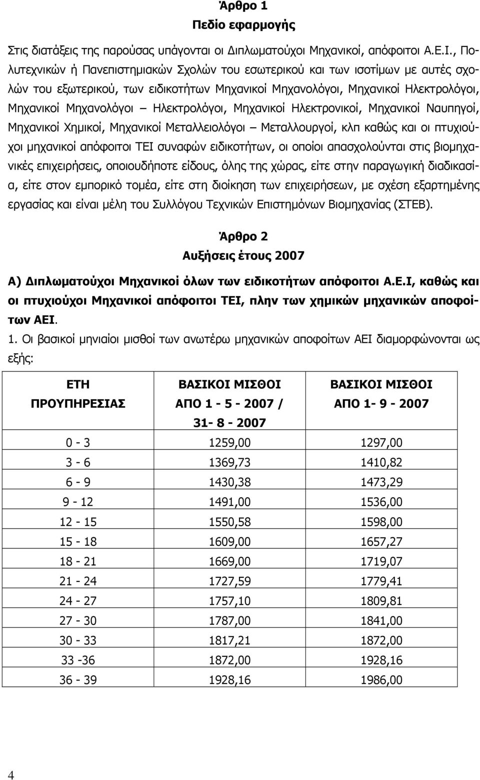 Ηλεκτρολόγοι, Μηχανικοί Ηλεκτρονικοί, Μηχανικοί Ναυπηγοί, Μηχανικοί Χημικοί, Μηχανικοί Μεταλλειολόγοι Μεταλλουργοί, κλπ καθώς και οι πτυχιούχοι μηχανικοί απόφοιτοι ΤΕΙ συναφών ειδικοτήτων, οι οποίοι