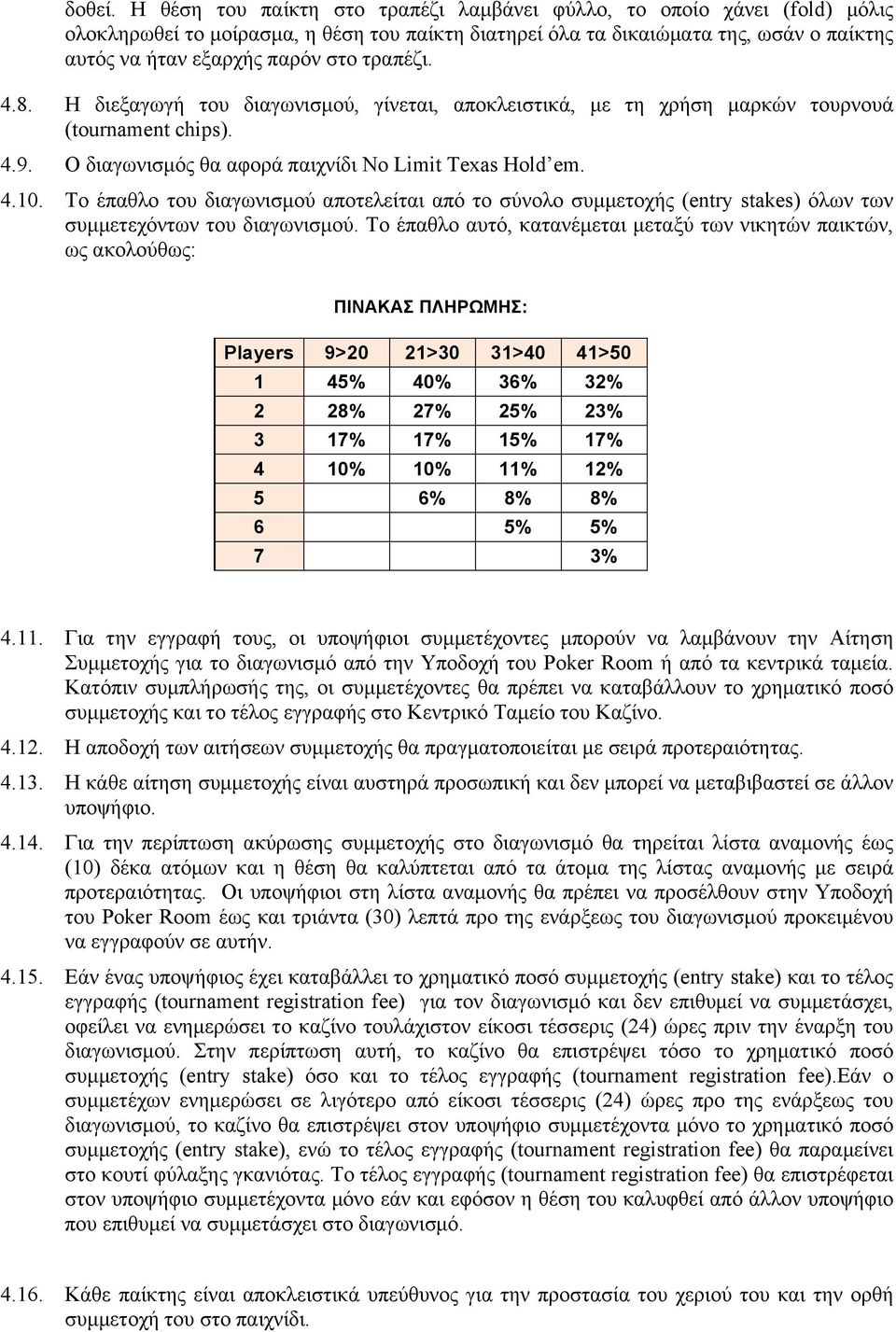 τραπέζι. 4.8. Η διεξαγωγή του διαγωνισµού, γίνεται, αποκλειστικά, µε τη χρήση µαρκών τουρνουά (tournament chips). 4.9. Ο διαγωνισµός θα αφορά παιχνίδι No Limit Texas Hold em. 4.10.