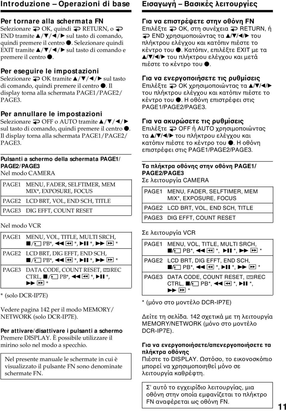 Il display torna alla schermata PAGE1/PAGE2/ PAGE3. Per annullare le impostazioni Selezionare OFF o AUTO tramite v/v/b/b sul tasto di comando, quindi premere il centro z.