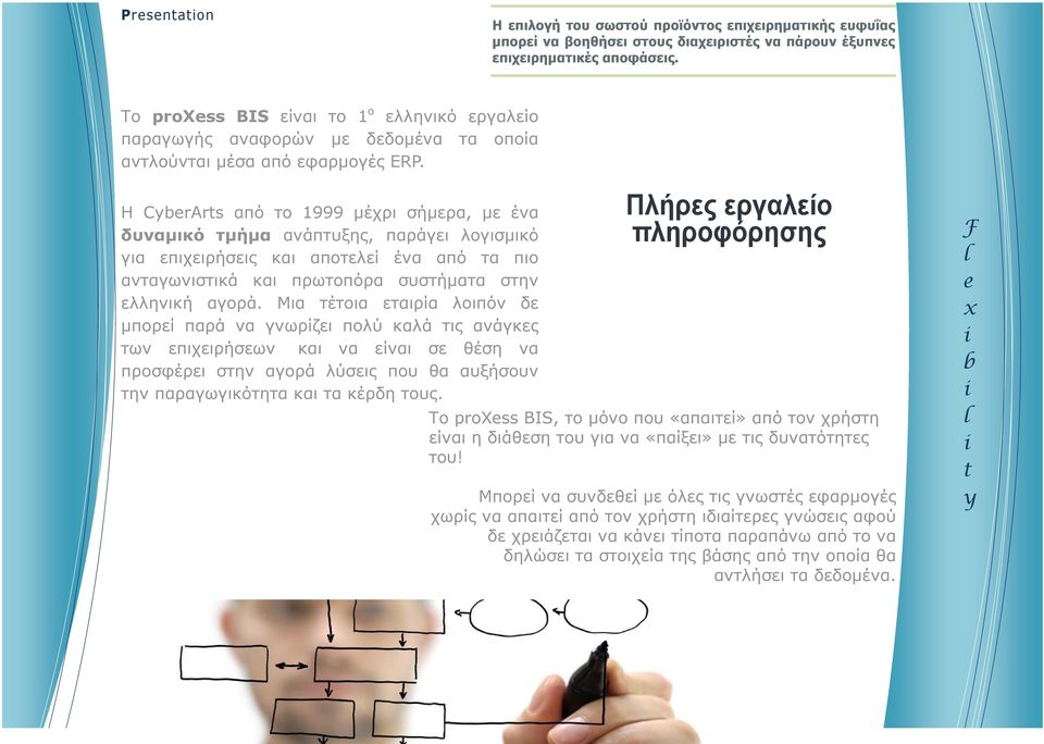 Η CybrArs από το 1999 µέχρι σήµερα, µε ένα δυναµικό τµήµα ανάπτυξης, παράγει λογισµικό για επιχειρήσεις και αποτελεί ένα από τα πιο ανταγωνιστικά και πρωτοπόρα συστήµατα στην ελληνική αγορά.