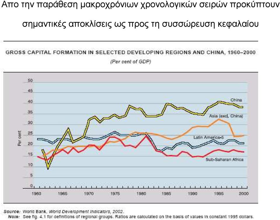 σειρών προκύπτουν σηµαντικές