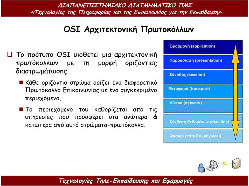 Κάθε οριζόντιο στρώµα ορίζει ένα διαφορετικό Πρωτόκολλο Επικοινωνίας µε ένα