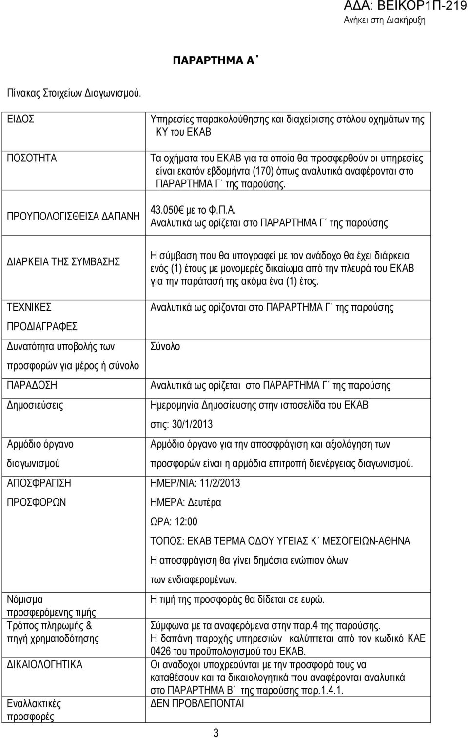 (170) όπως αναλυτικά αναφέρονται στο ΠΑΡ