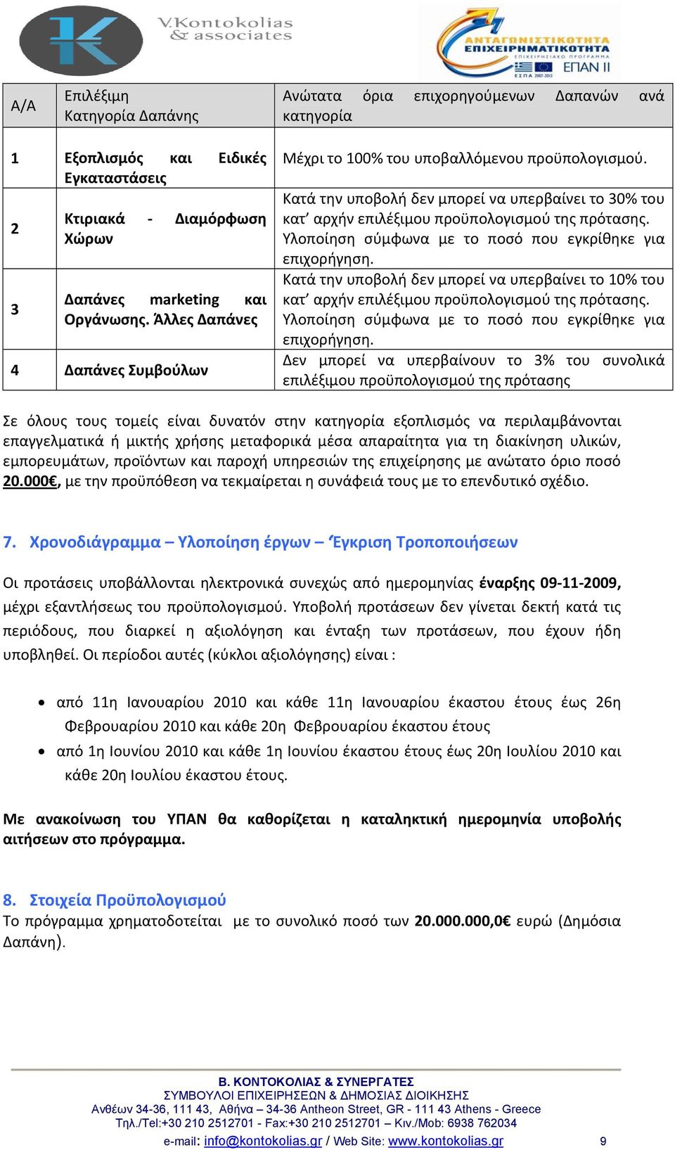 Υλοποίηση σύμφωνα με το ποσό που εγκρίθηκε για επιχορήγηση. Κατά την υποβολή δεν μπορεί να υπερβαίνει το 10% του κατ αρχήν επιλέξιμου προϋπολογισμού της πρότασης.