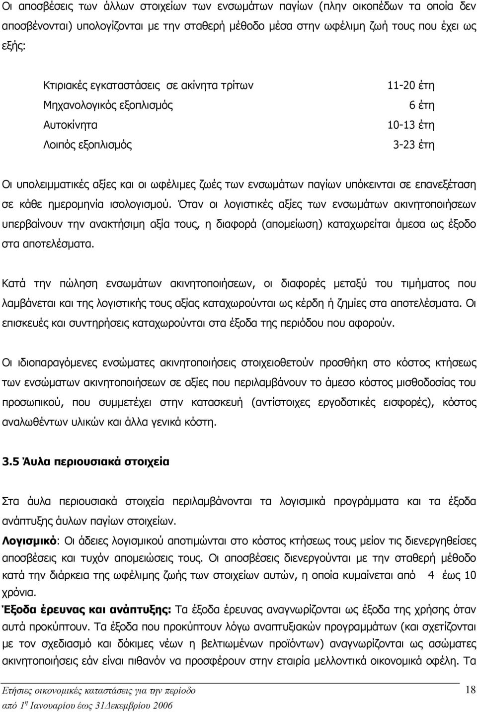 σε επανεξέταση σε κάθε ημερομηνία ισολογισμού.