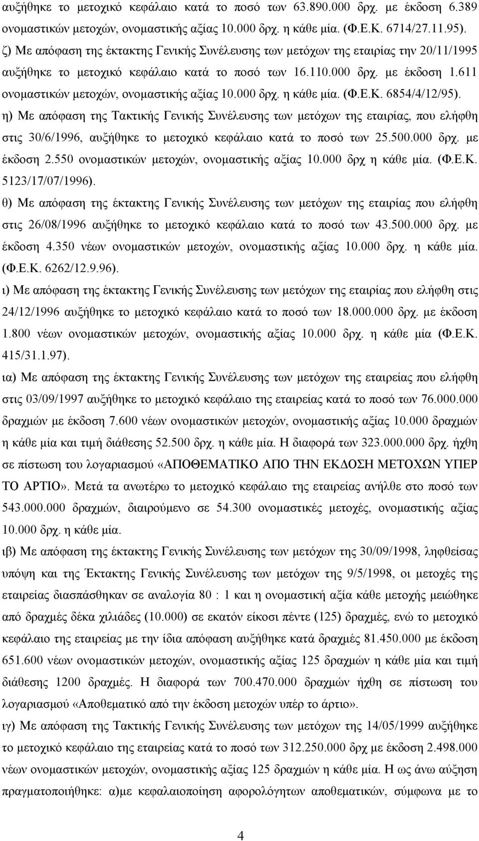 611 ονομαστικών μετοχών, ονομαστικής αξίας 10.000 δρχ. η κάθε μία. (Φ.Ε.Κ. 6854/4/12/95).