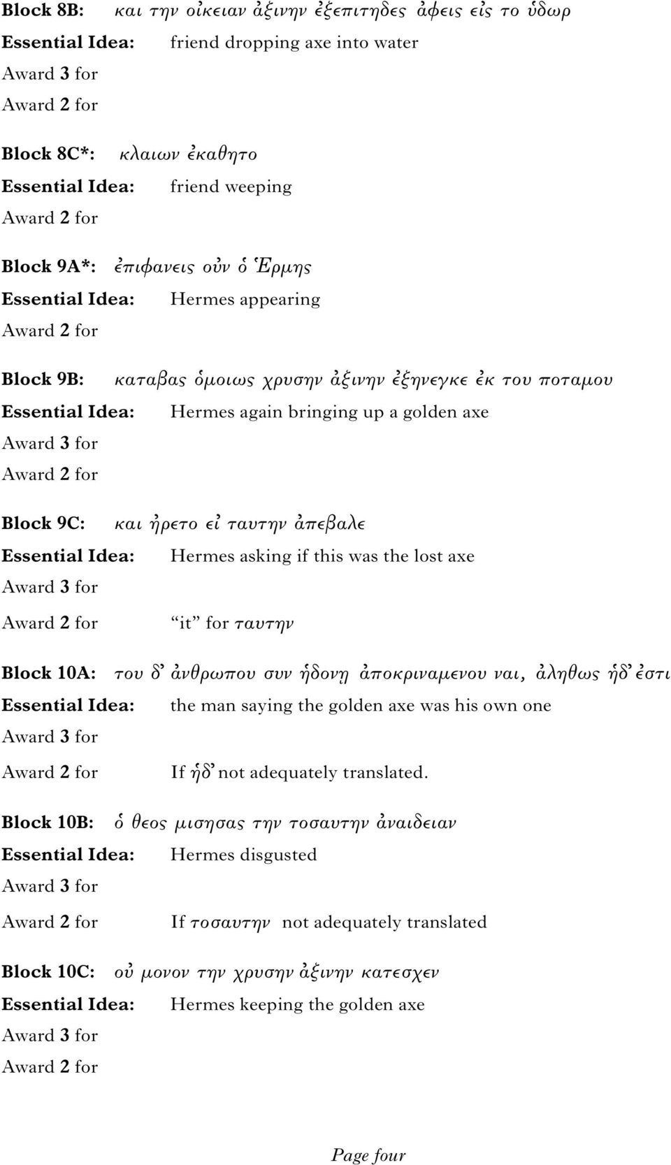 Hermes asking if this was the lost axe it for ταυτην Block 10A: του δ ανθρωπου συν δον αποκριναµενου ναι, αληθως δ στι Essential Idea: the man saying the golden axe was his own one If δ not