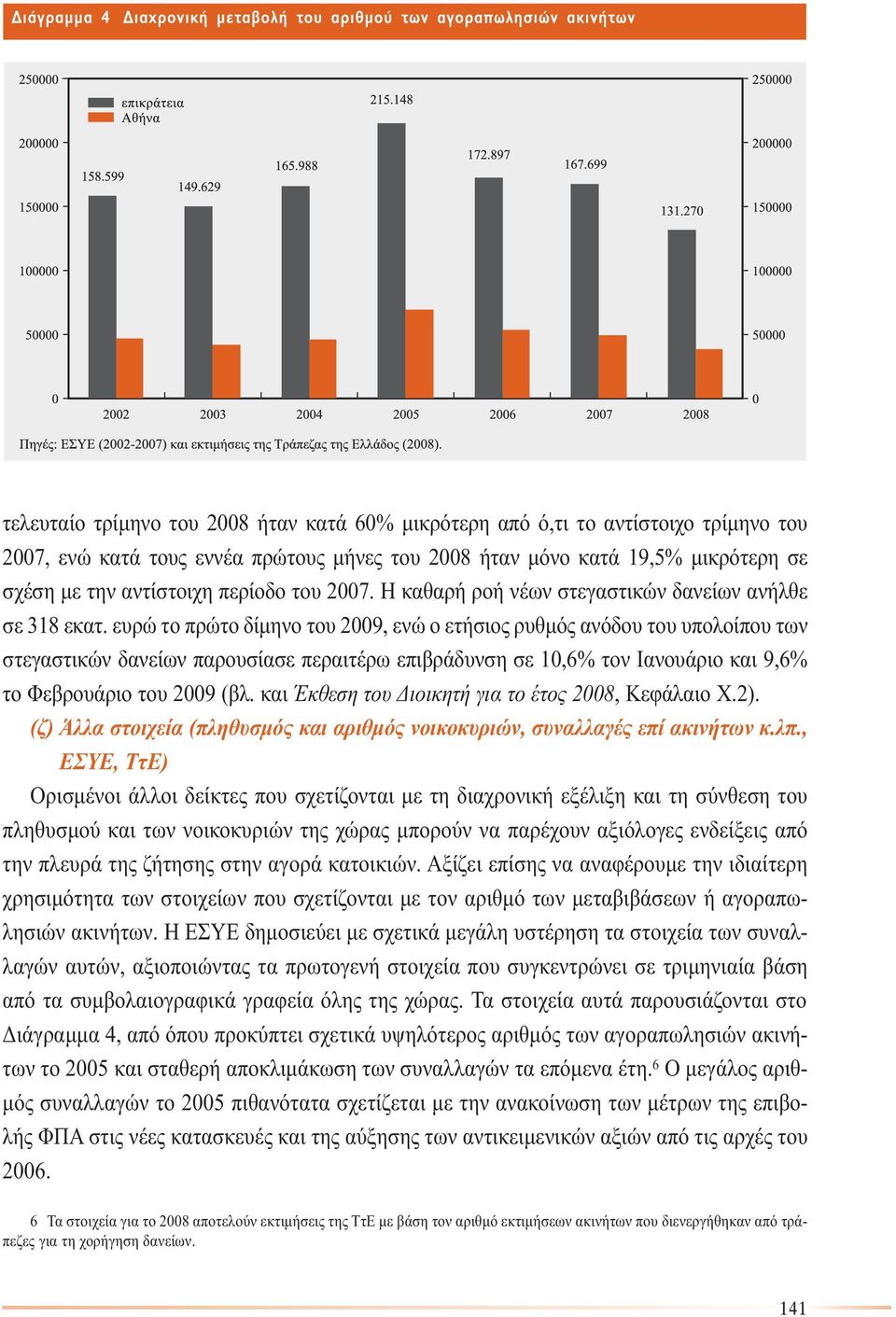 ευρώ το πρώτο δίµηνο του 2009, ενώ ο ετήσιος ρυθµός ανόδου του υπολοίπου των στεγαστικών δανείων παρουσίασε περαιτέρω επιβράδυνση σε 10,6% τον Ιανουάριο και 9,6% το Φεβρουάριο του 2009 (βλ.