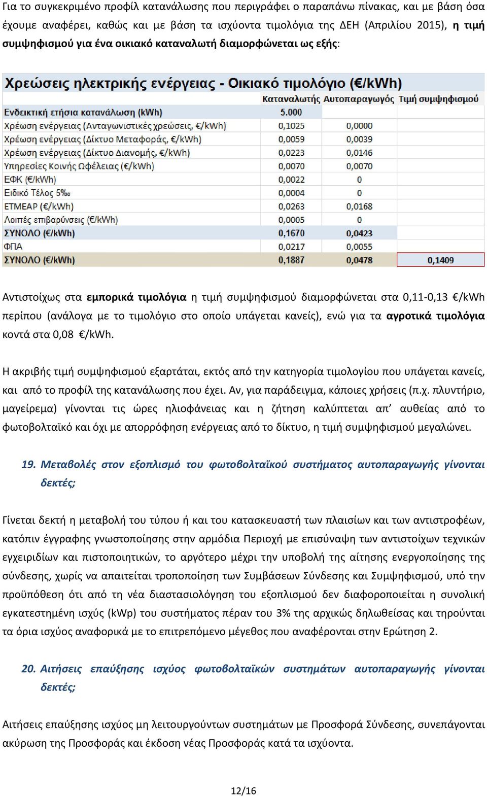 τα αγροτικά τιμολόγια κοντά στα 0,08 /kwh. Η ακριβής τιμή συμψηφισμού εξαρτάται, εκτός από την κατηγορία τιμολογίου που υπάγεται κανείς, και από το προφίλ της κατανάλωσης που έχει.