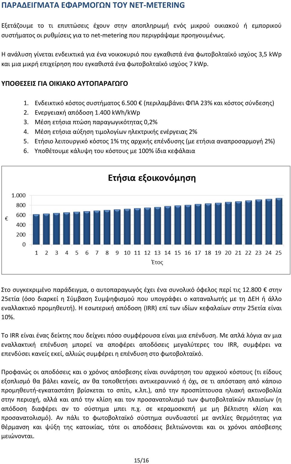 ΥΠΟΘΕΣΕΙΣ ΓΙΑ ΟΙΚΙΑΚΟ ΑΥΤΟΠΑΡΑΓΩΓΟ 1. Ενδεικτικό κόστος συστήματος 6.500 (περιλαμβάνει ΦΠΑ 23% και κόστος σύνδεσης) 2. Ενεργειακή απόδοση 1.400 kwh/kwp 3. Μέση ετήσια πτώση παραγωγικότητας 0,2% 4.