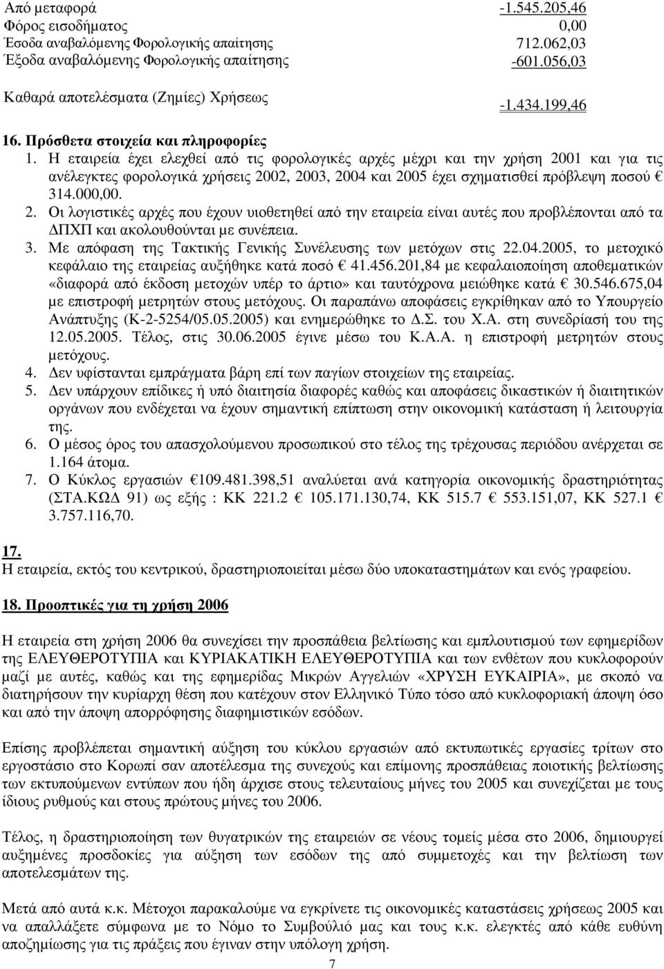 Η εταιρεία έχει ελεχθεί από τις φορολογικές αρχές µέχρι και την χρήση 20