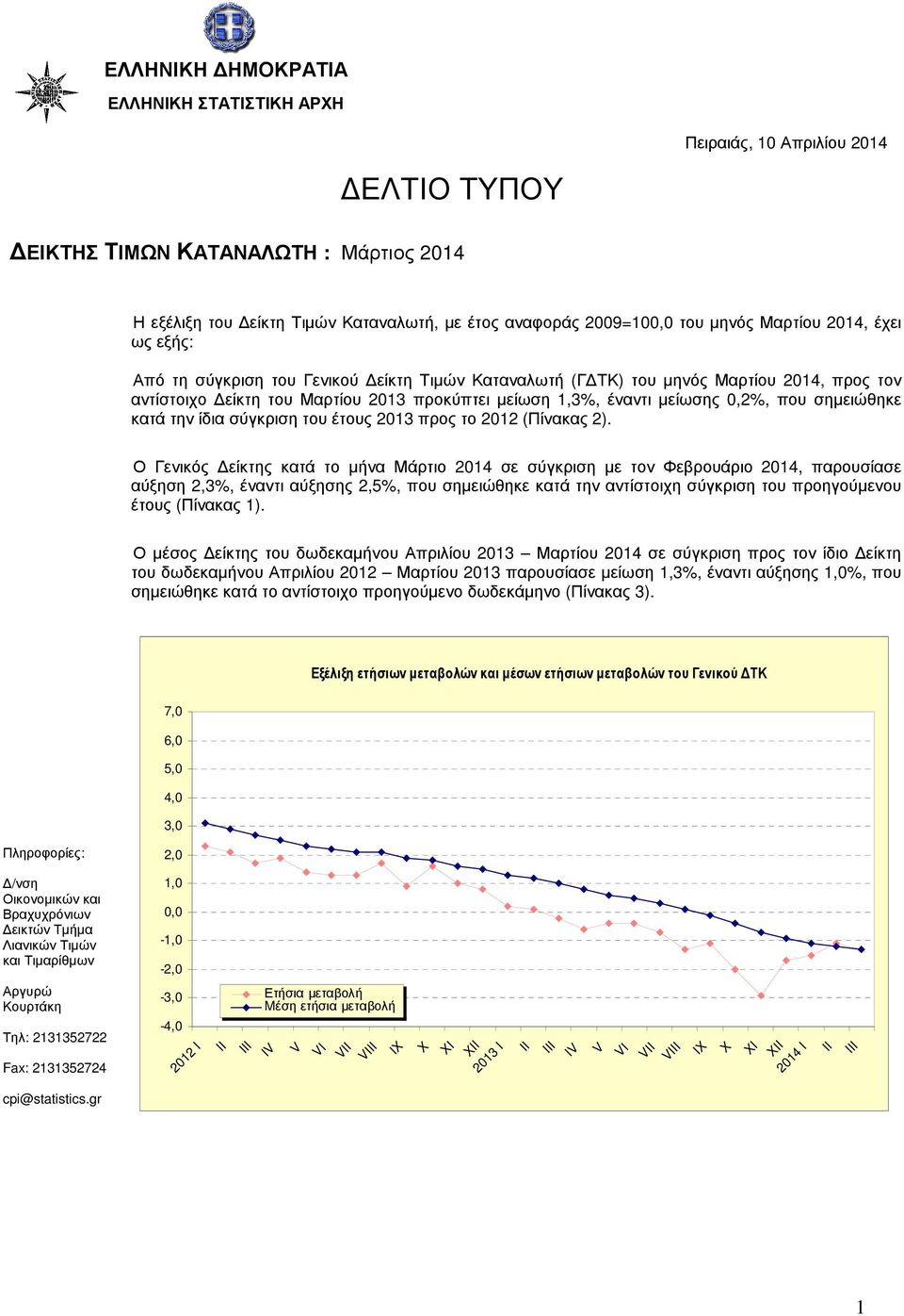 που σηµειώθηκε κατά την ίδια σύγκριση του έτους 2013 προς το 2012 (Πίνακας 2).