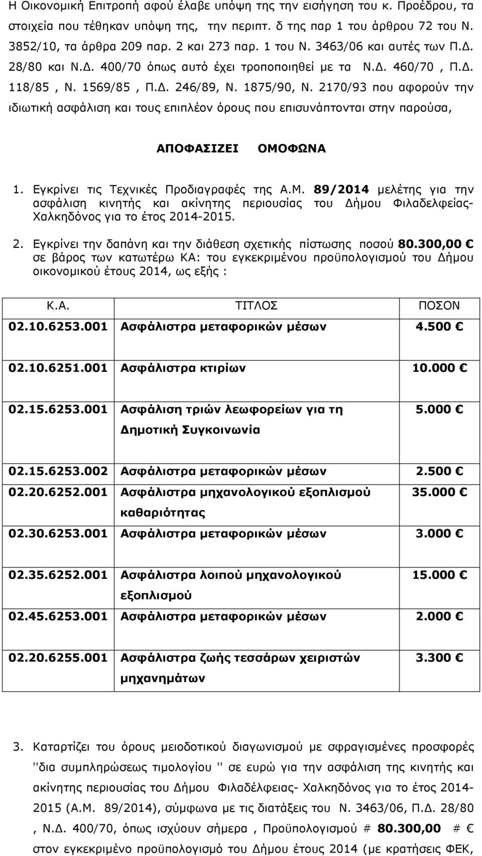 2170/93 που αφορούν την ιδιωτική ασφάλιση και τους επιπλέον όρους που επισυνάπτονται στην παρούσα, ΑΠΟΦΑΣΙΖΕΙ ΟΜΟ