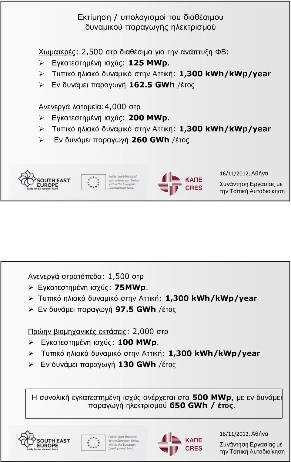 Τυπικό ηλιακό δυναµικό στην Αττική: 1,300 kwh/kwp/year Εν δυνάµει παραγωγή 260 GWh /έτος Ανενεργάστρατόπεδα: 1,500στρ Εγκατεστηµένηισχύς: 75MWp.