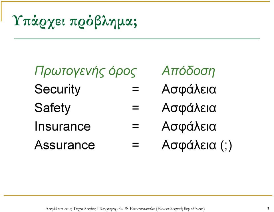 Assurance = Ασφάλεια (;) Ασφάλεια στις Τεχνολογίες