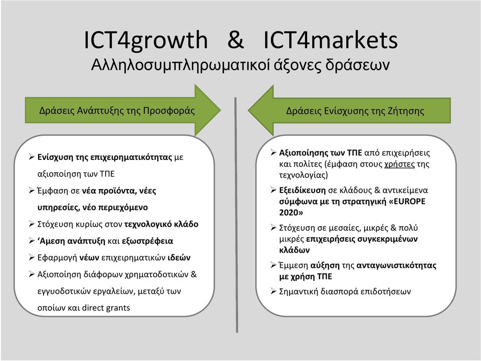 εγγυοδοτικών εργαλείων, μεταξύ των οποίων και direct grants Αξιοποίησης των ΤΠΕ από επιχειρήσεις και πολίτες (έμφαση στους χρήστες της τεχνολογίας) Εξειδίκευση σε κλάδους & αντικείμενα