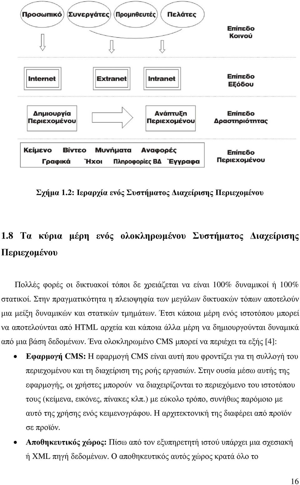 Στην πραγµατικότητα η πλειοψηφία των µεγάλων δικτυακών τόπων αποτελούν µια µείξη δυναµικών και στατικών τµηµάτων.