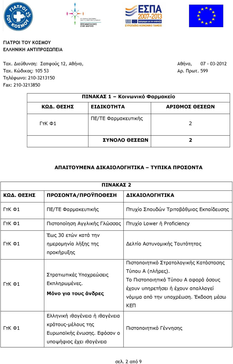 λήξης της προκήρυξης Στρατιωτικές Υποχρεώσεις Εκπληρωµένες. Μόνο για τους άνδρες Ελληνική ιθαγένεια ή ιθαγένεια κράτους-µέλους της Ευρωπαϊκής ένωσης.