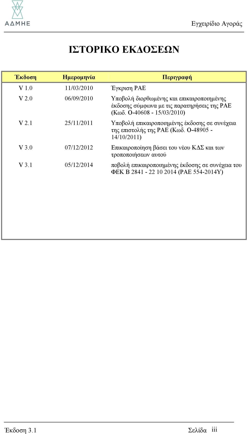 1 25/11/2011 Υποβολή επικαιροποιημένης έκδοσης σε συνέχεια της επιστολής της ΡΑΕ (Κωδ. Ο-48905-14/10/2011) V 3.