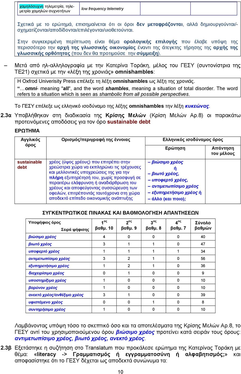 Στην συγκεκριμένη περίπτωση είναι θέμα ορολογικής επιλογής που έλαβε υπόψη της περισσότερο την αρχή της γλωσσικής οικονομίας έναντι της άτεγκτης τήρησης της αρχής της γλωσσικής ορθότητας (που δεν θα